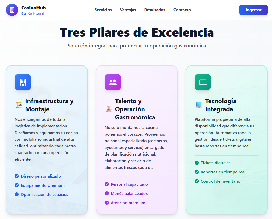 SISTEMA PARA CASINOS (Ticket colación para trabajadores)